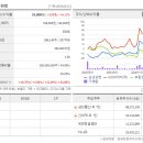 서초대로74길1-24 이미지