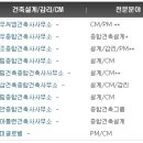 건축사사무소 가.인 이미지