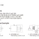 케이이엠