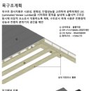 텐건축사사무소