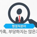 동탄행정사 이미지