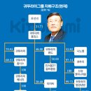 닥터크린랜드 이미지