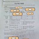 폴메디케어 네이버블로그