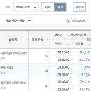 다온애드주 이미지