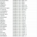 ㈜오라카 이미지