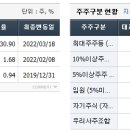 주식회사알에스 이미지
