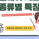 화서치과의원 이미지