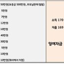 &#34;세탁소 경리 경쟁률이 70:1&#34; 현재 취업 시장 &#39;IMF 급?&#39; 이미지