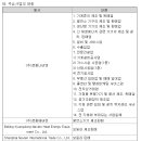 (주)경동에버런 이미지