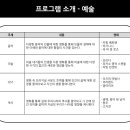음악과 인문학을 통한 힐링 여행 네이버블로그