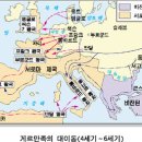 게르만