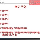 황산프라자 이미지