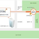 (주)파트너즈플러스 이미지