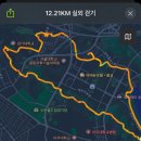 수원팔색길 여우길 | 수원팔색길(여우길) 트래킹:: 광교 한바퀴,해장트래킹(10/25)