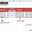 [직장인을 위한 Office Tip] 엑셀 함수 정리 ③ – 날짜 및 시간 함수 TODAY, NOW, YEAR, MONTH, DAY, EDATE, EOMONTH 이미지