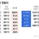 영원시스템