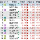 (주)레드캡 공장