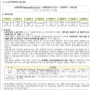 서천마을 휴먼시아2단지 이미지