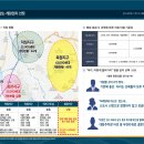 부경메디칼 이미지