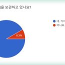 둔대초교 이미지