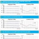 CLUB S 골프클럽 이미지