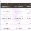 진양목욕탕 이미지