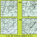 한국의 기후 특성 이미지