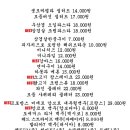 치베디아모