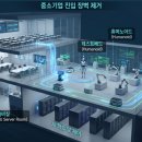 구로-공단-구로-124 이미지