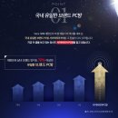 사이버리아 PC방 이미지