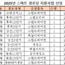 강선경로당 이미지