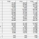 미코주식회사 이미지