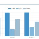 글로벌팩토리 이미지