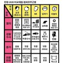 용마자동차정비 이미지