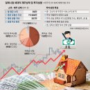 파트너모바일 이미지