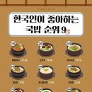한국인이 좋아하는 국밥 순위 이미지