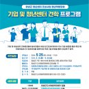 주식회사 신화무역