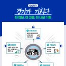 기회 이미지