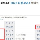 뉴-캐슬 스크린골프 이미지