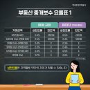 원부동산중개 네이버블로그