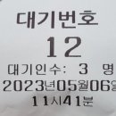 신장쇼핑몰 제1공영주차장 주변 이미지