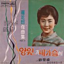 나화랑 이미지