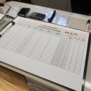 용산-300 | 용산피부과 볼뉴머리프팅 300샷 다녀온 후기 및 효과