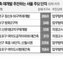 하루인력건축공사 이미지