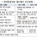 펫케어 동물병원 이미지