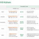 아이비즈컨설팅주 이미지