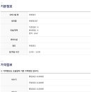 화왕산자연휴양림야영장 이미지