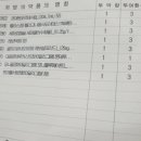 생각나는이비인후과의원 이미지