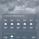스코프 베이글 이미지