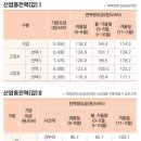 정석냉난방설비